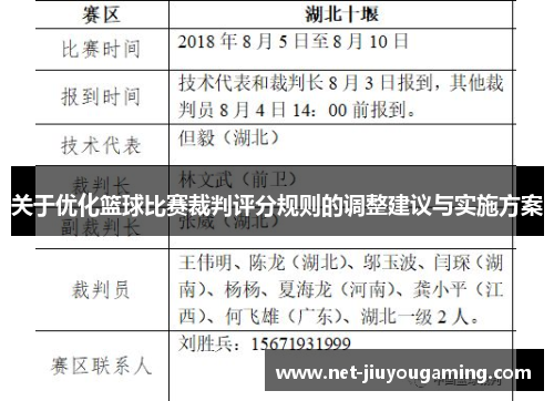 关于优化篮球比赛裁判评分规则的调整建议与实施方案