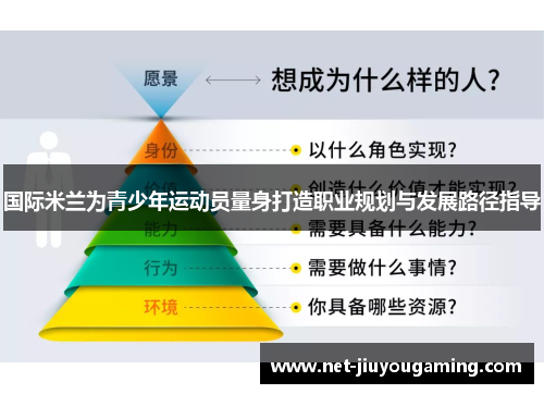 国际米兰为青少年运动员量身打造职业规划与发展路径指导