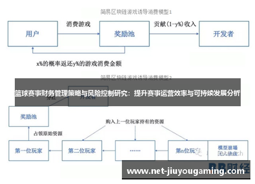 篮球赛事财务管理策略与风险控制研究：提升赛事运营效率与可持续发展分析