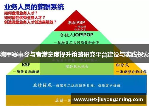 德甲赛事参与者满意度提升策略研究平台建设与实践探索