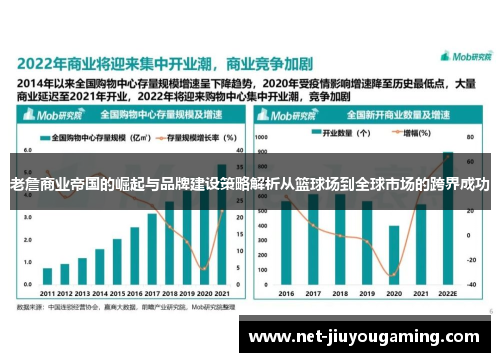 老詹商业帝国的崛起与品牌建设策略解析从篮球场到全球市场的跨界成功