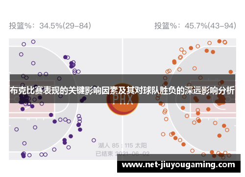 布克比赛表现的关键影响因素及其对球队胜负的深远影响分析