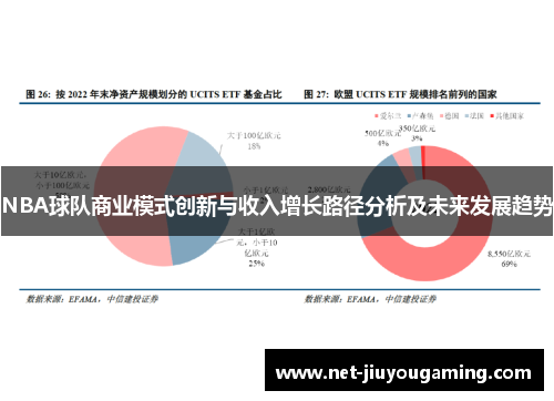 NBA球队商业模式创新与收入增长路径分析及未来发展趋势