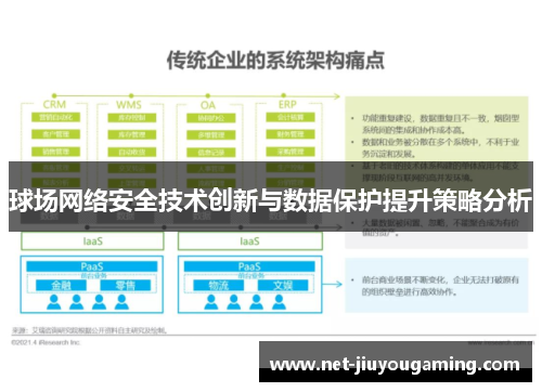 球场网络安全技术创新与数据保护提升策略分析