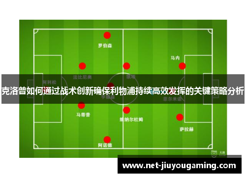 克洛普如何通过战术创新确保利物浦持续高效发挥的关键策略分析