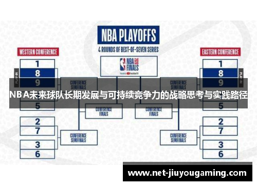 NBA未来球队长期发展与可持续竞争力的战略思考与实践路径