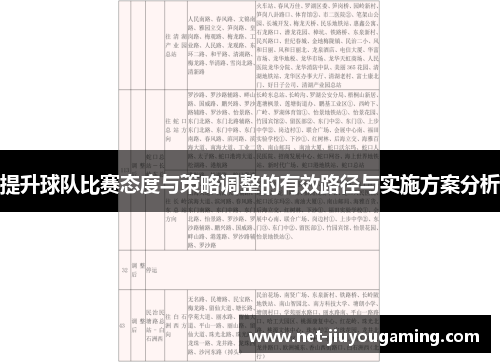提升球队比赛态度与策略调整的有效路径与实施方案分析