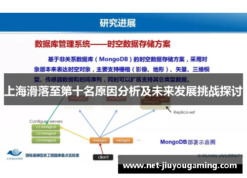 上海滑落至第十名原因分析及未来发展挑战探讨