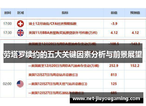 劳塔罗续约的五大关键因素分析与前景展望