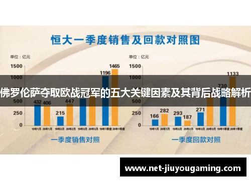 佛罗伦萨夺取欧战冠军的五大关键因素及其背后战略解析