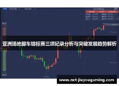 亚洲场地脚车锦标赛三项纪录分析与突破发展趋势解析