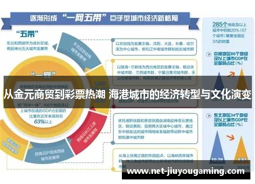 从金元商贸到彩票热潮 海港城市的经济转型与文化演变