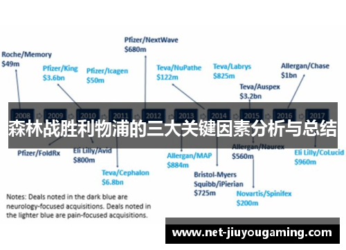 森林战胜利物浦的三大关键因素分析与总结