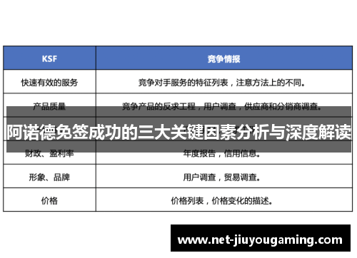 阿诺德免签成功的三大关键因素分析与深度解读
