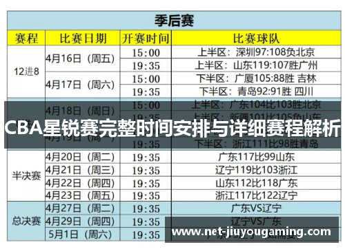 CBA星锐赛完整时间安排与详细赛程解析