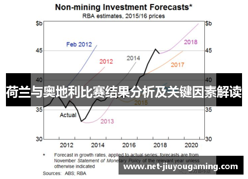荷兰与奥地利比赛结果分析及关键因素解读
